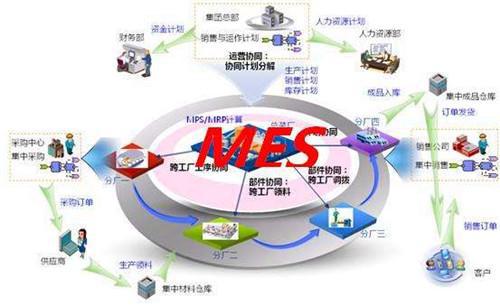 信息系統(tǒng)運(yùn)行維護(hù)服務(wù)的價值與效益