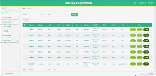 Java進出口食品安全信息管理系統 開題、源碼與服務運維一體化探討